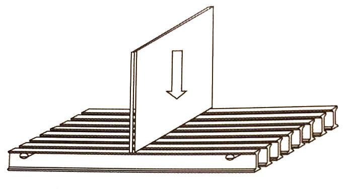 Liner load Liner load