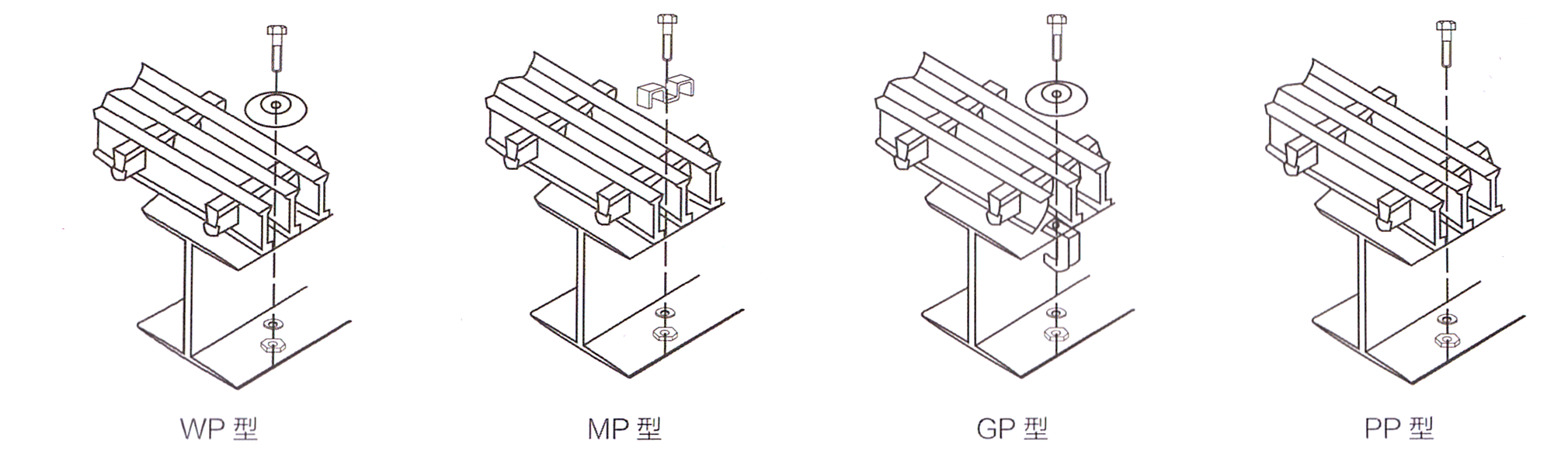 Installation and accessories Installation and accessories